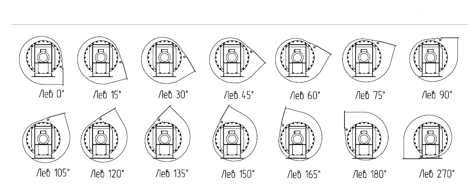 Схема разворотов корпусов тягодутьевых машин типа ВДН и ДН (левого вращения)