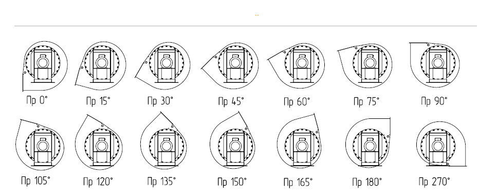 Схема разворотов корпусов тягодутьевых машин типа ВДН и ДН (правого вращения)